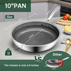 10-Inch Nonstick Frying Pan, PFOA-Free Hybrid Skillet with Stay-Cool Handle & Oven Safe Dishwasher Safe, Compatible with All Stovetops Including Induction for Eggs, Pancakes, Steak