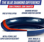 Blue Diamond Hard Anodized 8" 10" & 12" Diamond Infused Healthy Ceramic Nonstick Frying Pan Set, PFAS-Free, Stainless Steel Handle, Dishwasher & Oven Safe to 600F, Durable Cookware, Gray