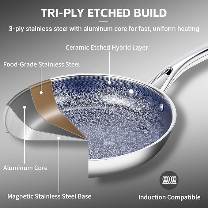 Ammeloo Hybrid Tri-Ply Stainless Steel Frying Pan Set, 8"/9.5"/11" Cooking Pans, Non Stick Frying Pans and Skillets, Chef Pan, Non Toxic, Dishwasher Safe, Induction Compatible, Blue Interior