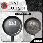 THE ROCK SOHO 9.5-Inch Nonstick Frying Pan with Lid – Compact for Urban Kitchens, Nothing Sticks, Never Warps, Lasts Longer, Dishwasher Safe, Black
