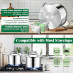E-far 10-Piece Stainless Steel Cookware Set, Induction Pots and Pans Set with Tri-Ply Base, Non-toxic Kitchen Cooking Set w/Frying Pan, Saucepan, Saute Pan, Stockpot with Lids, Oven & Dishwasher Safe