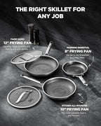 Nonstick Frying Pan Set with 2 Lid, Non-Toxic Tri-Ply Hybrid Ceramic Skillet 3 Piece, 8, 10 & 12 Inch Stainless Steel Pans, PFAS/PFOA/PTFE Free, Dishwasher & Oven Safe, Induction Compatible