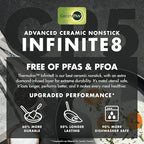 GreenPan 9.5” & 11” Ceramic Nonstick Frying Pan Skillet Set, PFAS-Free, Hard Anodized Cookware, Induction Compatible & All Cooktops, Dishwasher & Oven Safe, GP5 Stay-Flat Surface, Black