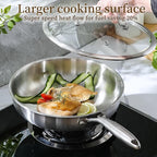 DELARLO Tri-Ply Stainless Steel Pan, 18/10 Frying Pan, Oven Safe Up to 600°F, Nontoxic Cookware, Compatible with All Cooktops Skillet, Durable, Fast Even Heat Fry Pan,9" Pan with Lid