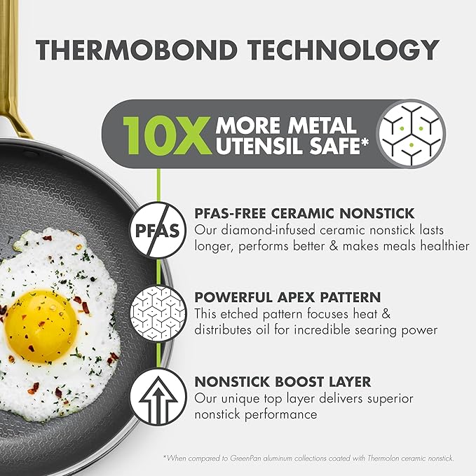 GreenPan Hybrid 10” Nonstick Stainless Steel Frying Pan Skillet, APEX Tri-Ply Thermobond PFAS-Free Ceramic Cookware, Induction & All Cooktop Compatible, Oven Temp to 850°F, Dishwasher Safe, Gold