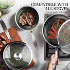 6 Pieces Stainless Steel Frying Pan Set with Lids, Honeycomb Nonstick Frying Pan Set 3 Pcs,Induction Skillet Set Egg Omelette Frying Pan Sets W/Lid, Induction Compatible, PFOA Free