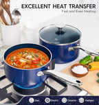 MICHELANGELO 1 Quart Saucepan with Lid, Nonstick Ceramic Sauce Pan with Stainless Steel Handle, 1 Qt Saucepan with Lid Oven Safe, Blue