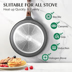 SENSARTE Nonstick Crepe Pan, Swiss Granite Coating Dosa Pan Pancake Flat Skillet Tawa Griddle 10-Inch with Stay-Cool Handle, Induction Compatible (Pack of 2)