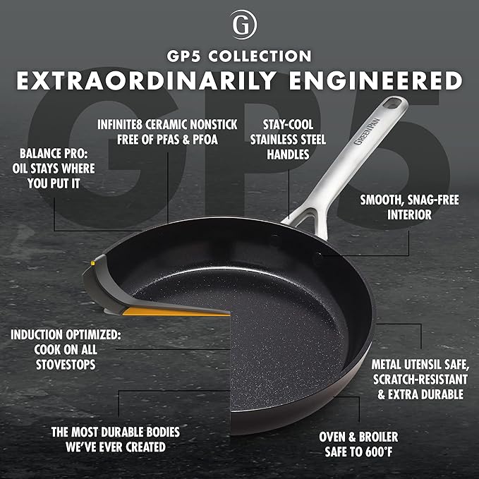 GreenPan 9.5” & 11” Ceramic Nonstick Frying Pan Skillet Set, PFAS-Free, Hard Anodized Cookware, Induction Compatible & All Cooktops, Dishwasher & Oven Safe, GP5 Stay-Flat Surface, Black