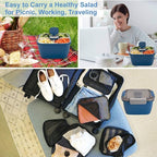 Freshmage Salad Lunch Containers To Go, 52 oz Bowls with 3 Compartments, Dressings Container for Toppings, Men, Women (Blue+Blue)