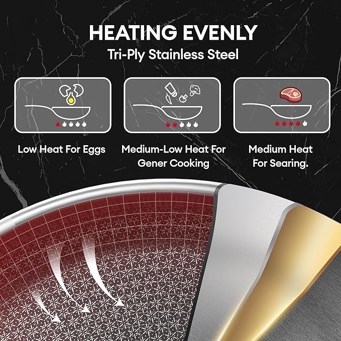 COOKER KING Stainless Steel Cookware Set, 11 Pcs Pots and Pans Set, Hybrid Ceramic Cookware,Non-Stick Frying Pans, Saucepans, Saute Pan & Stock Pot, Non-Toxic, Oven Safe, Induction Compatible
