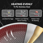 COOKER KING Stainless Steel 7PCS Cookware Set, Pots and Pans Set, Non Stick, Frying Pans, Saucepans & Stock Pot with Lid, Non-Toxic, Induction, Oven, Dishwasher Safe