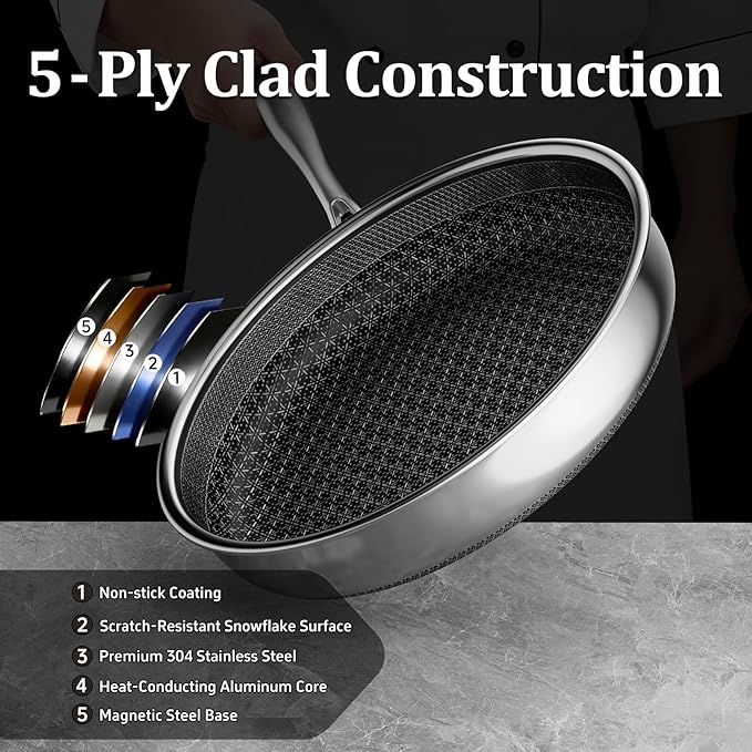 Hybrid Non Stick Frying Pans 2 Piece set, Stainless Steel Frying Pans with Tempered Glass Lid, 8" 10" 5 Ply Induction Cookware, Dishwasher-Friendly, Oven-Safe Up to 800°F, Compatible with All Cooktops