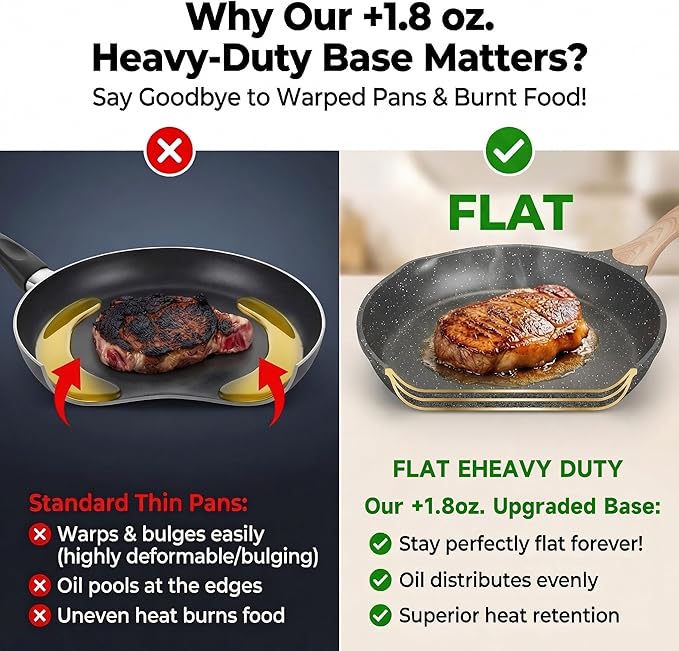 JEETEE 10 inch Nonstick Frying Pan Granite Stone Coating Cookware, Nonstick Omelette Skillet with Soft Touch Handle, Compatible with All Stoves (Grey)