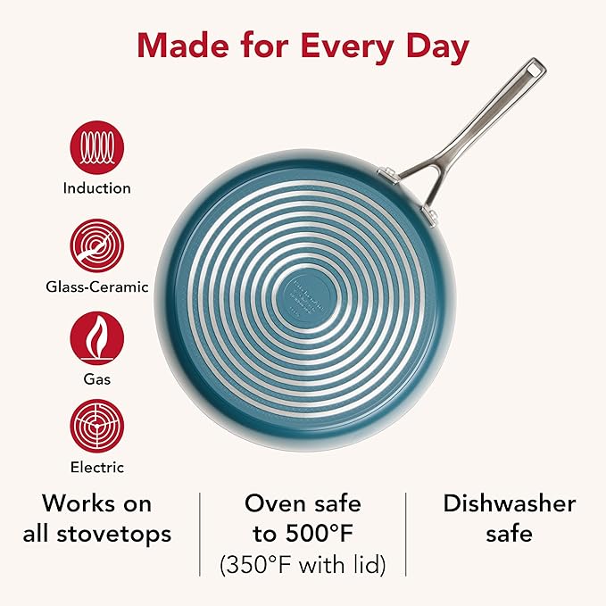 KitchenAid Hard Anodized Ceramic Induction Nonstick Cookware Frying Pan/Skillet with Lid, Dishwasher Safe, 12.25 Inch Non Stick Fry Pan with Stainless Steel Handle - Agave Blue