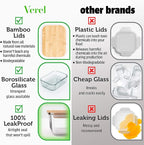 Glass Food Storage Containers with Bamboo Lids (4 Pack, 36 Ounce) Eco Friendly Meal Prep Containers Airtight – Plastic Free, BPA Free