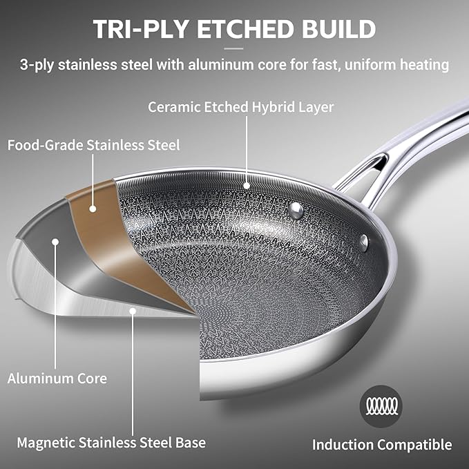 Ammeloo Hybrid Tri-Ply Stainless Steel Frying Pan Set, 8"/9.5"/11" Cooking Pans, Non Stick Frying Pans and Skillets, Chef Pan, Non Toxic, Dishwasher Safe, Induction Compatible, Black Interior