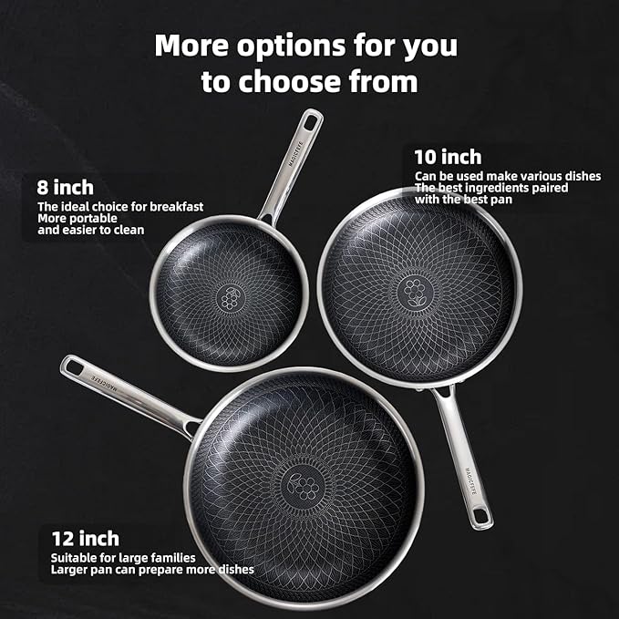 Non Stick Frying Pan 12 Inch with Lid, Hybrid Nonstick Stainless Steel Skillet Pan with Stay-cooling Handle, PFOA Free Non Toxic Dishwash & Oven Safe, Induction Ready, All Cooktops