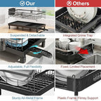 GSlife Expandable Dish Drying Rack with Drainboard, Compact Rustproof Dish Rack for Kitchen Counter, Ultra-Sturdy Space Saver with Cup Holder for Small Apartment,12.2" W x 12"-20.5" L, Black