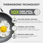 GreenPan Hybrid 8” Nonstick Stainless Steel Frying Pan, APEX Tri-Ply Thermobond PFAS-Free Ceramic Skillet, Induction & All Cooktop Compatible, Oven Temp to 850°F, Dishwasher Safe, Silver