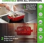 NutriChef 9x5" Enameled Cast Iron Loaf Pan with Lid, Enamel-Coated Baking Loaf Pan for Sourdough, Oven Safe, Nonstick Bread Pan with Silicon Gloves, Dishwasher Safe, Red