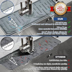 BFONS Silicone Faucet Handle Drip Catcher Drying Tray Mat Dish Soap Sponge Holder Accessories Gadgets for Kitchen Counter Bathroom Kitchen Sink Splash Guard -Grey