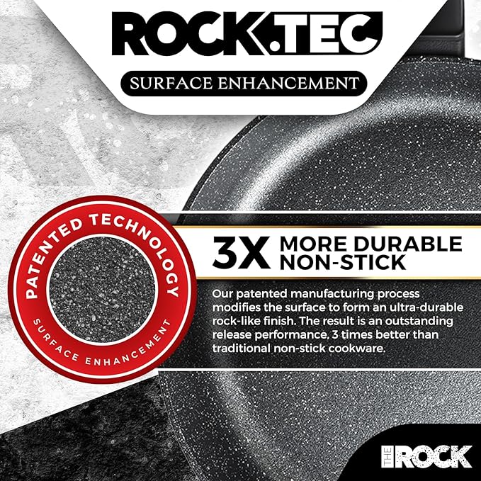 THE ROCK SOHO 12.5-Inch Non Stick Frying Pan with Lid – Nothing Sticks, Never Warps, Lasts Longer, Healthy Skillet with Heat-Resistant Handle, PFOA Free, Dishwasher Safe, Black