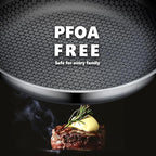 Non Stick Frying Pans Set with 2 Lid, Hybrid Skillet Set Nonstick (8+10+12inch), Pans for cooking, PFOA Free Stainless Steel Kitchen set, Dishwasher and Oven-Safe Cookware Sets