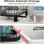 GSlife Small Dish Drying Rack for Kitchen Counter with Drainboard - Compact Dish Drainer for RV, Camper and Apartment, Rust-Resistant Wire Rack with Utensil Holder, 15"L x 10"W, Black