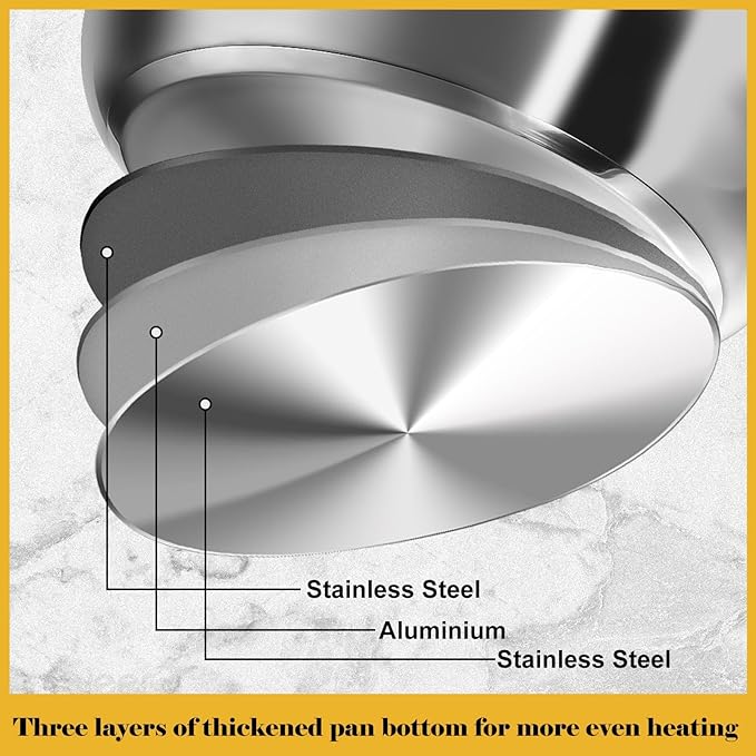 Stainless Steel Cookware Set - 15 Piece Stainless Steel Pots and Pans Set, Includes 6 Pots and Pans, 6 Lids and 3 Utensils, Fixed Handles, Induction Safe and Dishwasher Safe