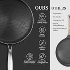 Innerwell Stainless Steel Crepe Pan - 12 Inch Nonstick Crepe Pan, Stainless Steel Honeycomb Coating Pancake Pan, Non Stick Flat Skillet Tawa Dosa Tortilla Griddle Pan, Induction Compatible, PFOA Free