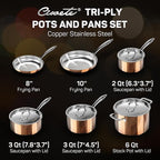 Whole Tri-ply 18/10 Stainless Steel Cookware Set, 10 Pcs Elegant Copper Pots and Pans Set, Induction Cookware, Frying Pans, Saucepans & Stock Pot with Lid, Ideal Gift for Wedding, Housewarming