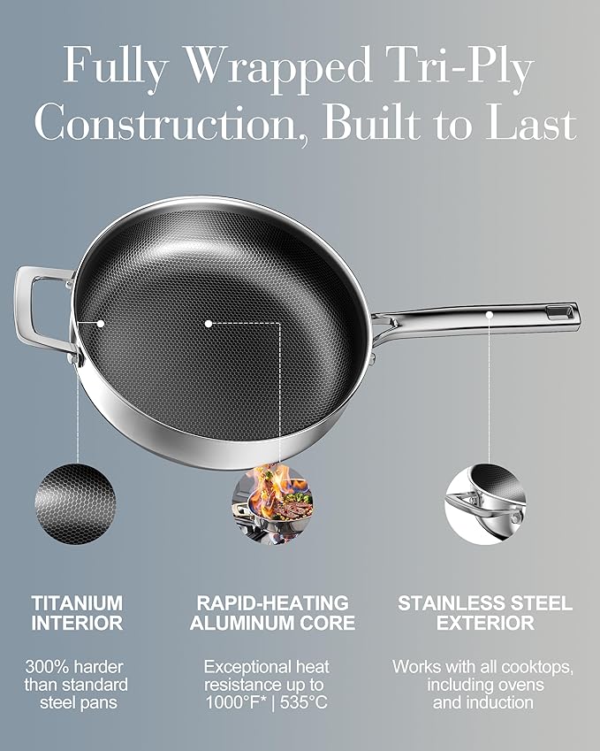 FogDream Titanium Non Stick Frying Pan, 10in Tri-Ply Stainless Steel Deep Saute Pan, 10 Piece All-in-One Cookware Set, Stay Cool Handle, Dishwasher & Oven-Safe,Induction Compatible,Silver