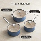 Redchef Non-stick Stock Pots Set 5QT, Sauce Pan with Lids(2.5QT, 3.5QT) Multifunctiona Kitchen Cookware Sets, Non Toxic with Stay Cool Handle, PTFE & PFAS & PFOA Free, Dishwasher/Oven Safe (Blue)