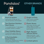 Pandaloo® Glass Cups With Lids and Straws -20 Fl Oz- Perfect Size Iced Coffee Cup - Smoothie Cup With Bamboo Lid and On the go Lid - Glass Tumbler With Straw (1 Count (Pack of 1), Black Saphir)