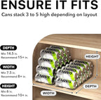 Simple Houseware Assorted Can Organizer for Refrigerator/Pantry, Set of 4, Clear