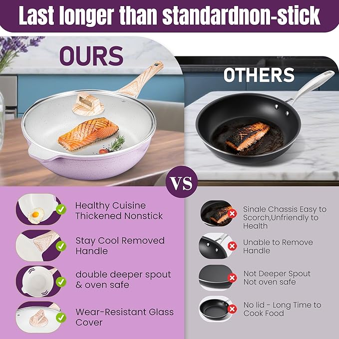 AOSION 12 Inch Nonstick Ceramic Deep Frying Pan Skille with Lid,5.5QT Sauté Pan for Cooking with Steam Rack,Healthy Large Skillet,Stay Cool Handle, Induction Compatible, PFOA & PFAS Free. (PURPLE)