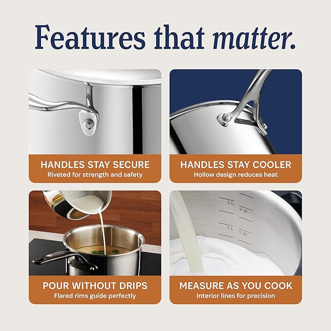 LEGEND COOKWARE 5-Ply Stainless Steel 12-Inch Frying Pan - Induction Compatible, Oven Safe 800°F - Non-Toxic, No Coatings - Even Heating, Won't Warp - Built to Last Generations