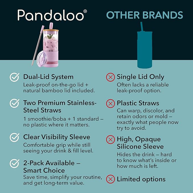 Pandaloo® Glass Cups With Lids and Straws -20 Fl Oz- Perfect Size Iced Coffee Cup - Smoothie Cup With Bamboo Lid and On the go Lid - Glass Tumbler (2 Count (Pack of 1), Lilac-Sage)