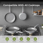 Sanho Diamond-Titanium Ceramic Nonstick Fry Pan Set, 20cm & 26cm Frying Pans, PFAS PFOA PTFE Free, Dishwasher Safe & Induction Compatible Cookware with Cool-Touch Handle, Gray