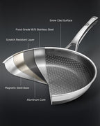 Non Stick Frying Pan, 12-Inch with Lid, Hybrid Frying Pan Nonstick Upgrade, Stainless Steel Skillet, Dishwasher & Oven-Safe, Induction Compatible Cooking Pan, PFOA Free Cookware