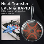 8" Non Stick Frying Pans, Hybrid Ceramic Stainless Steel Pan, Skillet with Stay-Cool Handle, Non Toxic, PFAS PFOA PTFE Free, Dishwasher & Oven Safe, Induction, Compatible with All Cooktops