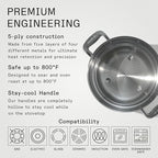 Made In Cookware | 8 Quart Stainless Steel Stock Pot With Lid and Pasta Insert | 5 Ply Stainless Clad | Professional Cookware | Crafted in Italy | Induction Compatible