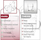 BTaT- Double Walled Glass Coffee Mugs, 12 oz, Set of 4, Glass Coffee Cups with Handle, Insulated Clear Coffee Mug for Hot Beverages, Cappuccino, Latte, Tea, Americano, Microwave & Freezer Safe