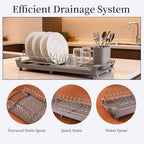 Dish Drying Rack Compact Expandable - A Space-Saving, Stainless Steel, Rust-Resistant Dish Drainer for Kitchen and Apartment Countertops/Sink Cabinets, Extendable from 11.42 to 19.9 inches (Gray)