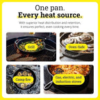 Lodge Seasoned Cast Iron Skillet - PFAS-Free, Non-Toxic Cookware - Use with an Oven, Stove, Grill, or Campfire - Naturally Non-Stick & Oven Safe - 6.5 Inches