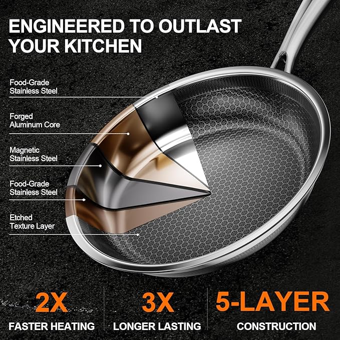 FogDream Non Stick Frying Pans, 12 Inch Stainless Steel Skillet with Tempered Glass Lid Tri-Ply Stainless Steel for All Cooktops, Dishwasher & Oven-Safe Cooking Pan, Stay-Cool Handle, Silver