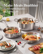 12 inch Tri-Ply Stainless Steel Frying Pan with LID,PFOA&PTFE Free Skillets,Chef's Pans,Dishwasher and Oven Safe Cookware, Works on Induction,Ceramic and Gas Cooktops