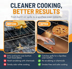 Oven Liners for Bottom of Oven - 2 Pack Large Heavy Duty Mats, 17”x25” Non-Stick Reusable Liner for Electric, Gas, Toasters, Grills - BPA & PFOA Free Kitchen Accessory to Keep It Clean (Copper)