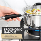 MICHELANGELO Triply Stainless Steel Saucepan with Lid 6 Pcs, Stainless Steel Sauce Pan with Bakelite Handle, Multipurpose Saucepans Set for Kitchen Cooking, Induction Compatible - 1QT & 2QT & 3QT